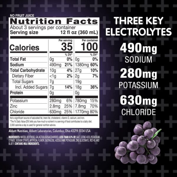Pedialyte AdvancedCare Pedialyte AdvancedCare Plus Electrolyte Drink with 33% More Electrolytes and Has PreActiv Prebiotics, Iced Grape, 1 Liter, 4 Count