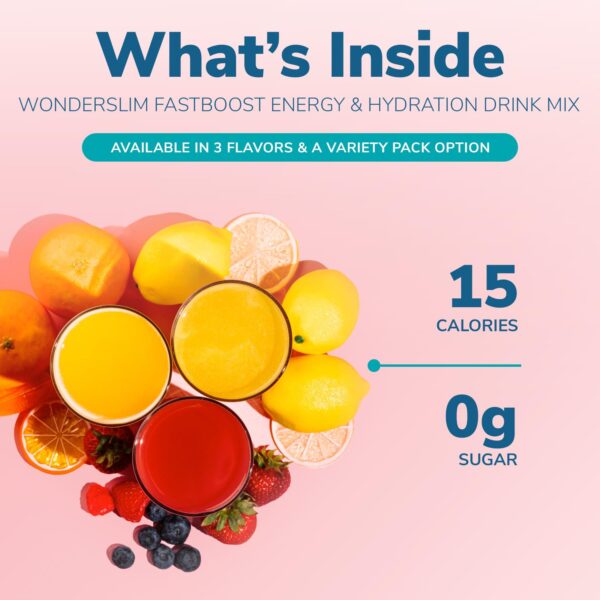 Wonderslim FAST BOOST Energy & Hydration Drink Mix - Lemonade flavored, Sugar Free Electrolytes Powder Packets with Antioxidants, Green Tea Extract, Vitamins B, C & E (14 Stick Packs)