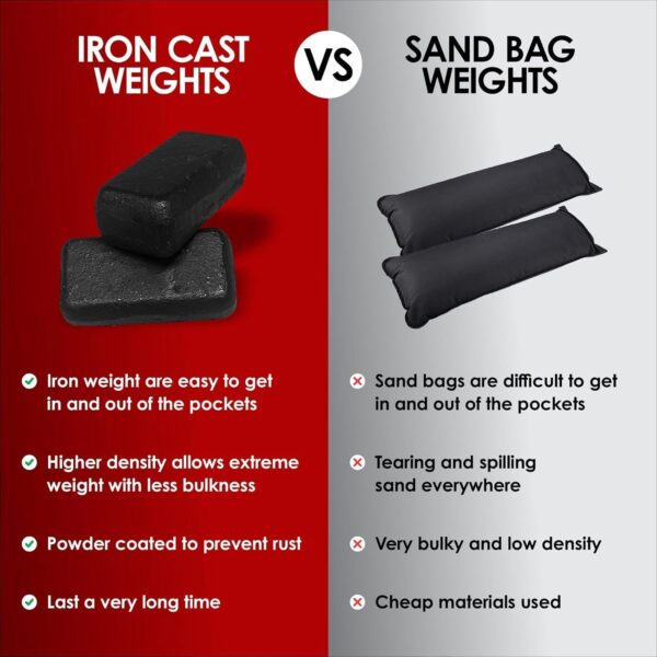 Adjustable Weighted Vest for Men and Women 25LBS | 35LBS Weighted Vest Woman, Weighted Vest Men, Weight Vest for Walking, Rucking Vest for Men and Women, Strength Training Weight Vests