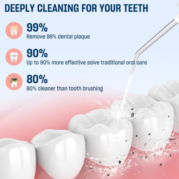 Cordless Water Dental Flosser for Teeth - 350ML Portable and Rechargeable Oral Irrigator with 5 Modes 6 Replaceable Tips - IPX7 Waterproof Powerful Battery Life Water Dental Picks for Travel Home Use