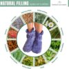 Herbal Concepts Booties Hot and Cold Feet Aromatherapy with 12 Herbs Wheat and Flax Seed for Relieving Foot Stiffness, Sore Muscles and Joints, Achilles tendinitis, Plantar Fasciitis, Charcoal