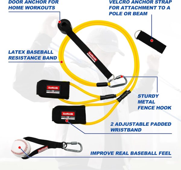 Resistance Bands for Baseball Pitchers, Baseball Bands for Improve Arm Strength & Pitching Training, Baseball Training Bands for All Skill Levels