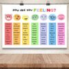 uoyien Feelings Chart For kids Mental Health Posters Help Students Understand Emotions Poster Calm Corner Special Education Classroom Decorations Preschool Classroom Supplies Unframed 12x16in