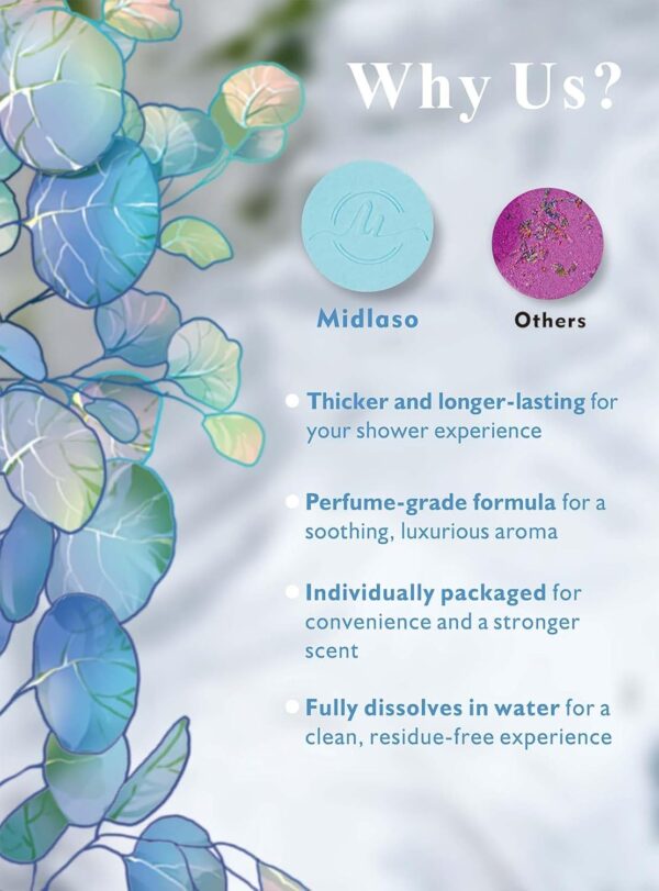 Shower Steamers Aromatherapy - Valentine's Day Gift for Women, Gift Box of 6 Premium Shower Bombs with Essential Oils, Relaxing Home Spa, Stocking Stuffers for Family, Green