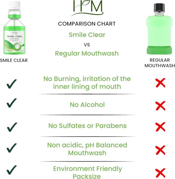 HM -Smile Clear Concentrated Alcohol Free Mouthwash (Mixed (Lime, Spearmint, Strawberry), Pack of 3 (3x2Fl Oz)) Advanced Dental Care-Smart Ingredients,for Bad Breath, whitening Teeth,Healthy Gums