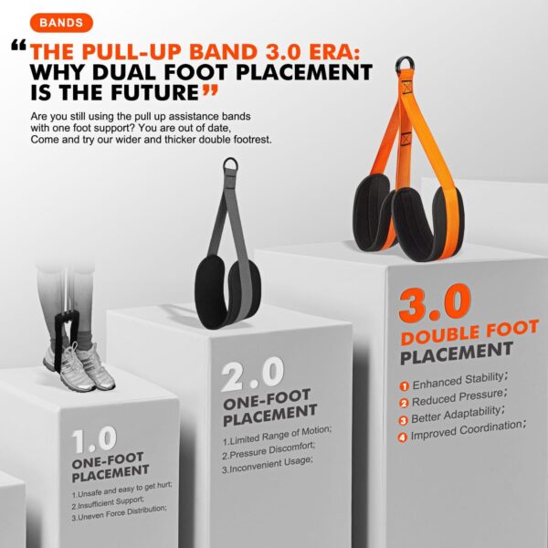 Pull Up Assistance Bands, Heavy Duty Resistance Band for Pull Up Bar, Adjustable Weight/Size with Fabric Feet/Knee Rest, Bands for Pull Up Assist for Strength Training, Patented Pull Up Assist Band
