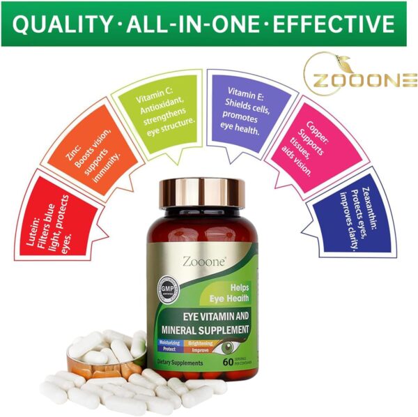 Eye Vitamins with Lutein and Zeaxanthin – Premium Eye Health Supplements for Adults, Relieves Eye Strain, and Enhances Vision – 6 Key Nutrients in 2 Daily Capsules, 60 Capsules