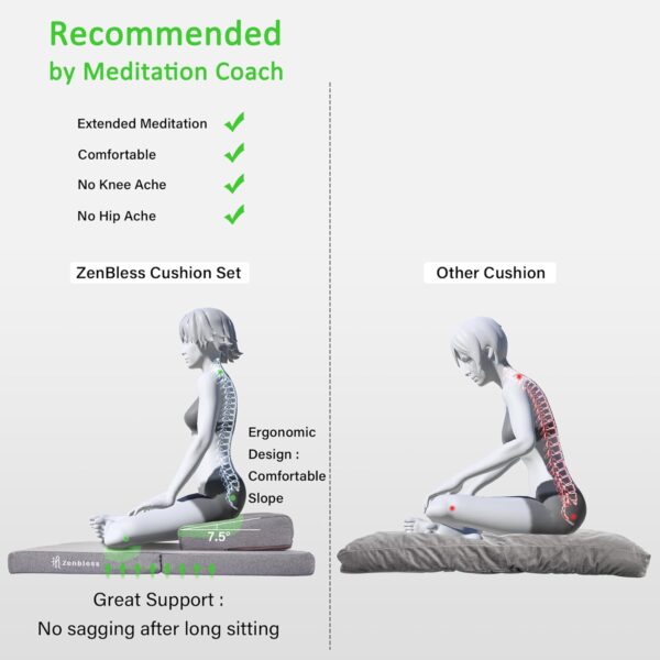 ZenBless Zafu Meditation Cushion Set,Yoga Meditation Pillow for Sitting on Floor,Large Square Meditation Mat and Pillow Set，Meditation Floor Pillow, Washable Cover(27.6")