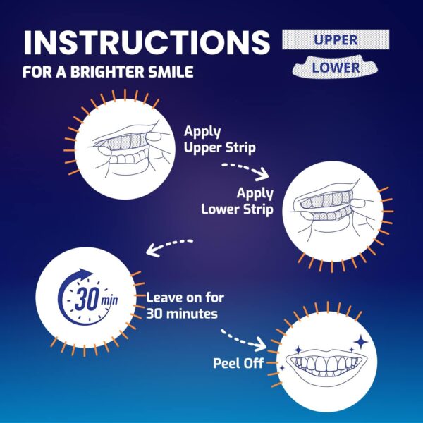 Whitening Strips Care Enamel Safe Natural Teeth Whitener Kit for Men Women (28 Strips, Coconut)