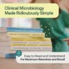 Clinical Microbiology Made Ridiculously Simple: Color Edition