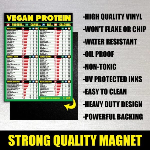 Vegan Protein Cheat Sheet Magnet - Plant-Based Diet Muscle Building Guide - Magnetic High Protein Veggie Food Chart, A Healthy Nutrition Recipes Reference Tool for Vegetarian and Vegan Diets 2025