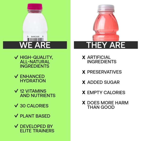 Barcode Premium Sports Hydration Drink - No Added Sugars, Lemon Lime, 12 Pack - No Added Sugar - Plant-Based Beverage - Adaptogen Drink for Immunity & Performance - Ashwagandha & Magnesium