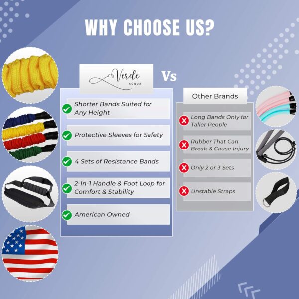 Verde Acqua Pilates Bar Kit with Resistance Bands for Women - Multifunctional Pilates Sculpt Bar for Any Height - Workout Equipment for Home Gym - Includes Exercise Chart for Full Body Workout