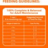IAMS PROACTIVE HEALTH Adult Indoor Weight Control & Hairball Care Dry Cat Food with Chicken & Turkey Cat Kibble, 22 lb. Bag