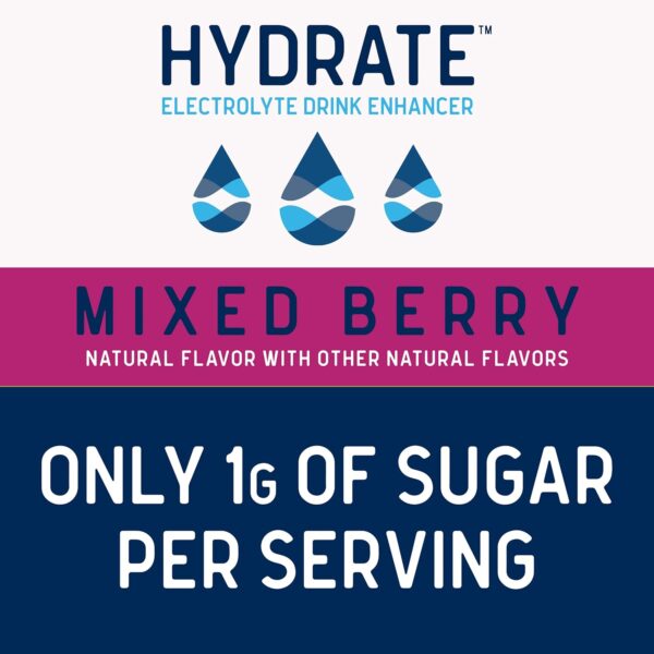 Hydrate Electrolyte Liquid Drink Enhancer Drops, Low Sugar, Low Calorie, Natural Flavor Hydration Mix with Essential Vitamins B3 B6 B12 (Mixed Berry (2 Pack))
