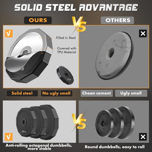 71770nYvYlL._AC_SL1500_.jpg KISS GOLD Weights Dumbbells Set, Adjustable Dumbbell Sets 22Lbs 44Lbs 66Lbs 88Lbs with Solid Steel, Barbell Free Weight Set with Connector Workout Home Gym Equipment for Men Women Strength Training Shaping