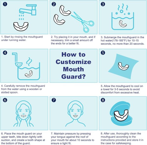 Mouth Guard for Grinding Teeth at night, Mouth Guard for Sleeping, Mouthguards for Grinding of Teeth, Night Guards for Teeth Grinding, Mouth Guard for Clenching Teeth at Night with 12 Cleaning Tablets