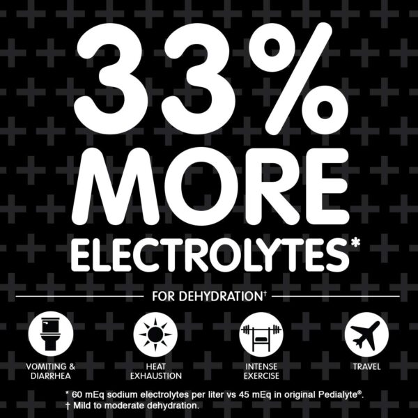 Pedialyte AdvancedCare Pedialyte AdvancedCare Plus Electrolyte Drink with 33% More Electrolytes and Has PreActiv Prebiotics, Iced Grape, 1 Liter, 4 Count