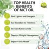 Keto MCT Oil Softgels 1000mg: 90-Day Supply, Premium C8 & C10 Blend for Sustained Energy and Weight Management, Made from Natural Coconut Oil, Non-GMO, Gluten-Free 90 softgels