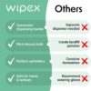 Wipex Gym Wipes Fitness Equipment Wipes, Plant-Based Cloth - Lemongrass, Eucalyptus and Vinegar Wipes to Clean Surfaces, Safe Yoga Mat Cleaner Wipes, All Purpose Gym Cleaner, 400 Count