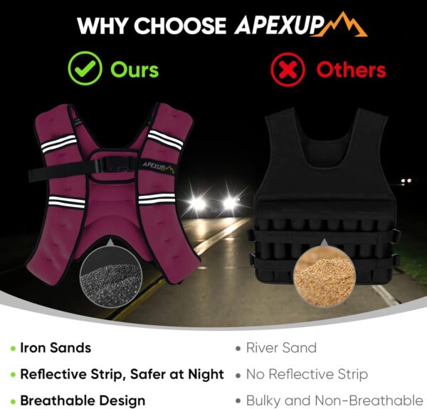 APEXUP Weighted Vest Men 5lbs/10lbs/15lbs/20lbs/25lbs/30lbs Weights with Reflective Stripe, Weighted vest for Women Workout Equipment for Strength Training Running
