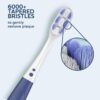 Colgate Gum Expert Ultra Soft Gum Toothbrush Pack, Extra Soft Toothbrush for Sensitive Gums, Gum Bleeding and Irritation, 2 Pack