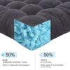 Meditation Cushion Floor Pillow - Large Square Floor Pillows for Adults Sitting with Shredded Blue Memory Foam Filling Cushions for Classroom Yoga Tatami Living Room Outdoor,Grey, 20x20x4 Inch