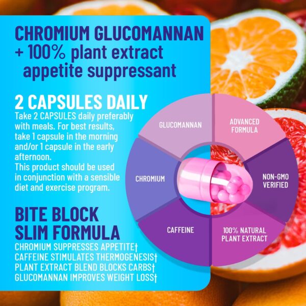 GLP-1 Supplement Weight Loss Diet Pills That Work Fast for Women - Appetite Suppressant for Weight Loss Women w/Chromium Picolinate & Glucomannan | 120 Capsules - 2-Month Supply