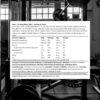 Rule 1 Proteins R1 Whey Blend, 28 Servings, Cookies & Crème
