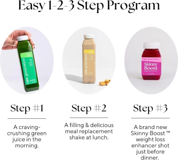 Raw Generation 7-Day Maintenance Program - Post-Cleanse Weight Management System | Natural Gut Detox | Sustainable Support of Cleanse Results | Improve Digestion & Eliminate Bloating