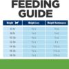 Hill's Prescription Diet Metabolic Weight Management Chicken Flavor Dry Cat Food, Veterinary Diet, 17.6 lb. Bag