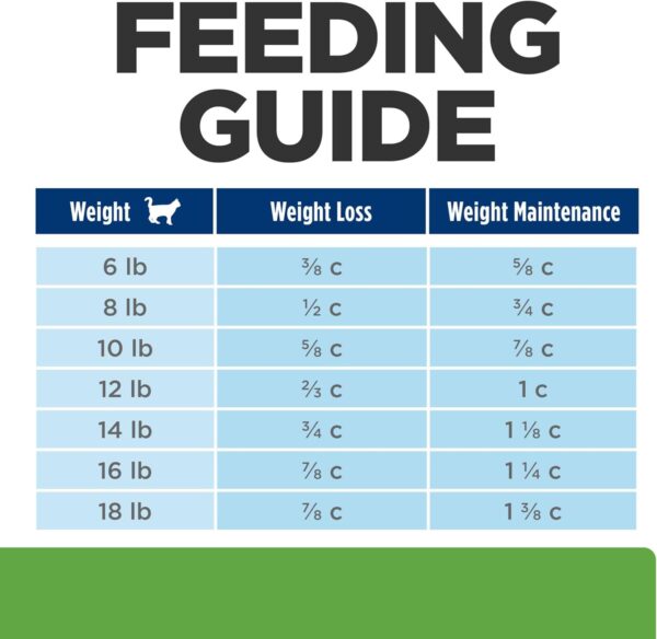 Hill's Prescription Diet Metabolic Weight Management Chicken Flavor Dry Cat Food, Veterinary Diet, 17.6 lb. Bag