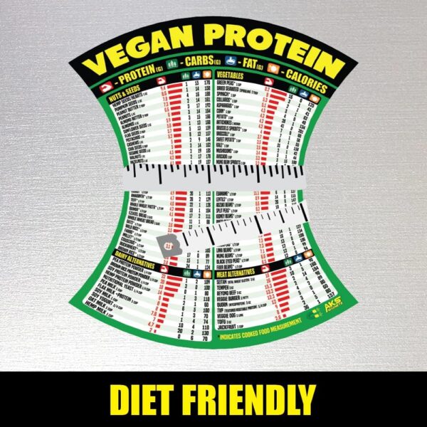 Vegan Protein Cheat Sheet Magnet - Plant-Based Diet Muscle Building Guide - Magnetic High Protein Veggie Food Chart, A Healthy Nutrition Recipes Reference Tool for Vegetarian and Vegan Diets 2025
