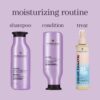 Pureology Hydrate Moisturizing Shampoo | For Medium to Thick Dry, Color Treated Hair | Sulfate-Free | Vegan