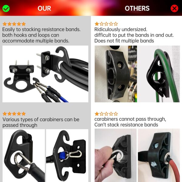 Resistance Band Wall Anchors, Wall Mounted Modular Hooking Platform, Workout Wall Mount Anchor, Training Anchor Mounted Hook Exercise Station for Home Gym Workouts,Yoga,Fitness,Strength Training,Black
