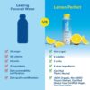 Lemon Perfect 4-Flavor Variety Pack, Hydrating Flavored Lemon Water, Zero Sugar, Refreshing, Organic, 15.2 fl oz Bottles (12-Pack)