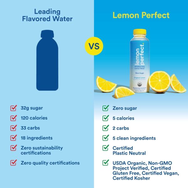 Lemon Perfect 4-Flavor Variety Pack, Hydrating Flavored Lemon Water, Zero Sugar, Refreshing, Organic, 15.2 fl oz Bottles (12-Pack)