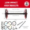 Pilates Wheel Digital for Pilates Workouts - Plus a Nutrition Guide and 15 Online Instructional Videos