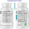 Water Weight Pills for Thin Waistline Belly Bloating Swelling & Temporary Water Retention + Electrolytes Replenish as Natural Diuretic Supplement for Woman & Men – 120 Capsules by Youth & Tonic