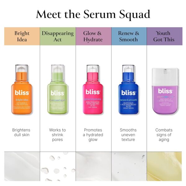 Bliss Glow & Hydrate Serum | Niacinamide + Hyaluronic Acid | Improves Dullness, Hydrates, Replenishes, & Defends Skin | Lightweight & Clean | Vegan & Cruelty-Free | 1 Fl Oz