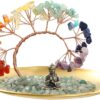 7 Chakra Crystal Tree - Buddha Statue Money for Wealth and Luck Yoga Meditation Home Decor Shelf Accents, Living Room Bedroom Office Decoration, Bookshelf Decor, TV Stand