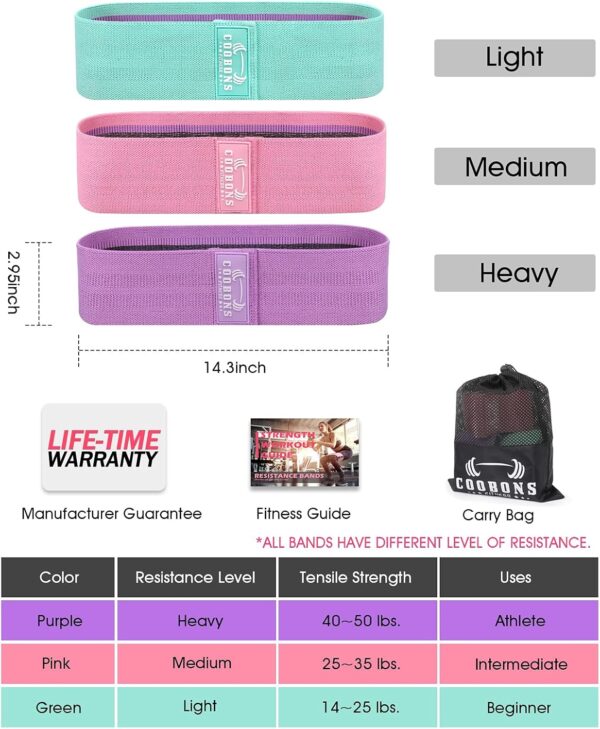 Fabric Resistance Bands for Working Out - Exercise Bands for Women and Men, Booty Bands for Legs and Butt, Yoga, Pilates, Rehab, Fitness and Home Workout