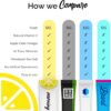 ROUTINE Morning Daily Hydration | Electrolyte Powder Packets with Apple Cider Vinegar, Lemon and Sea Salt | Hydrate Powder, Electrolyte Drink Mix | Keto & Paleo Electrolytes Hydration Powder - 5 ct