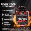 Iron Brothers Supplements Fat Burner - Hardcore Weight Loss Pills for Women & Men | Appetite Suppressant, Thermogenic Belly Fat Burner, Metabolism Booster | Weight Loss Supplement for Rapid Results