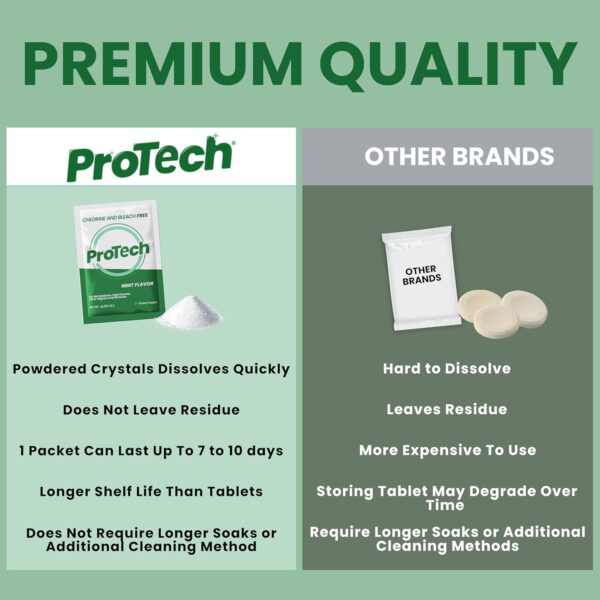 Protech Denture Cleaner 7g (3-Month Supply) Denture Cleanser Foils for Retainers, Nightguards, Mouthguards, and Dentures, Nicotine, Coffee and Iron Cleaning Foils, No Tablets, Long Lasting Packets