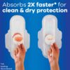 Always Ultra Thin Feminine Pads with Wings for Women, Super Absorbency, Unscented, Size 2, 126 Count