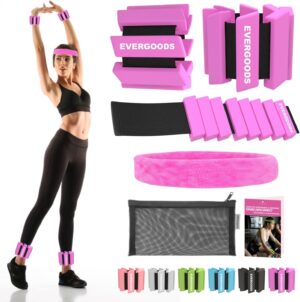 Wrist and Ankle Weights for Women and Men, Set of 2 (1lb Each) Wrist Weights with Sweatband, Adjustable Strap Leg Weights Perfect for Yoga, Pilates, Dance, Pool Workouts, and Jogging