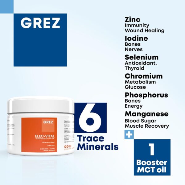 GREZ ELEC-Vital Electrolytes Powder No Sugar - Hydration Powder, Keto Electrolytes No Sugar - Complete Mineral Support, Sodium, Potassium, Magnesium, Zinc - 60 Servings