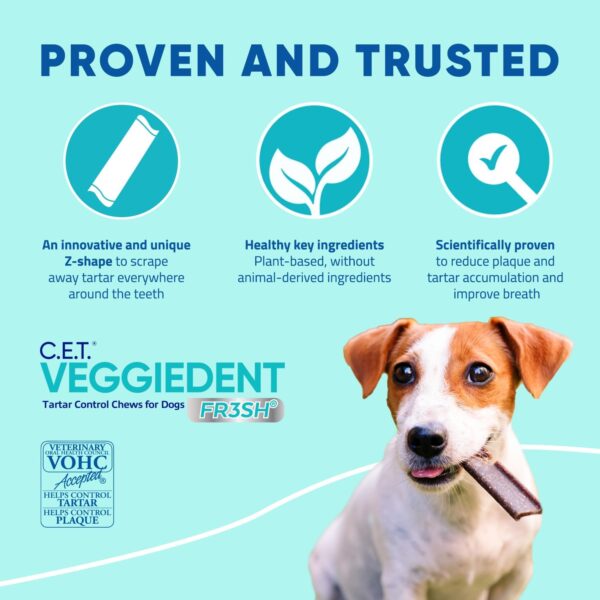 Virbac CET VEGGIEDENT FR3SH Tartar Control Chews for Dogs, Medium (Pack of 30)