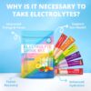 Electrolytes Powder Packets - Sugar Free, Naturally Flavored, 10 Electrolyte & Vitamins Electrolyte Drink Mix - Variety Pack 6 Flavors, Keto Friendly, Vegan, Non- GMO, 18 Packets